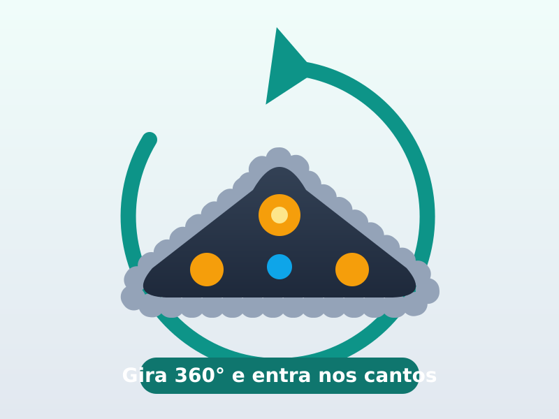Ilustração: a cabeça do esfregão gira 360° e entra nos cantos